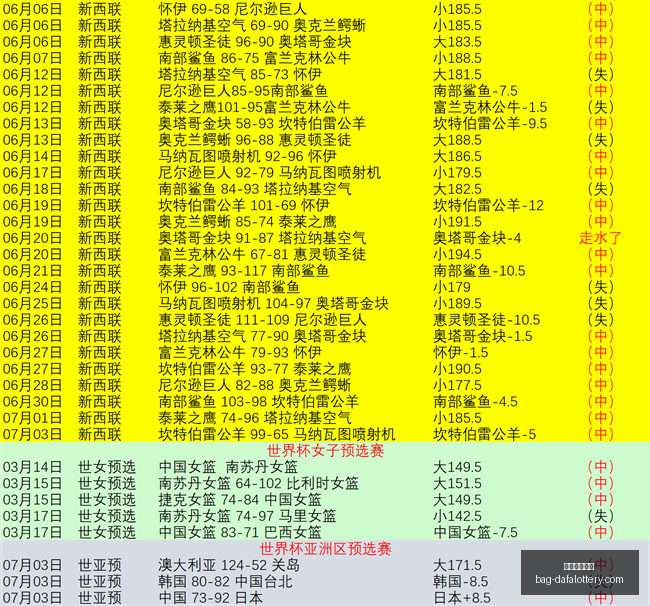 芬甲焦点对,科特卡主场,胜算大,大发彩票官网,大发彩app下载,安全购彩,避坑要点,福彩中心