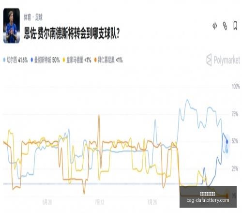 死亡搁浅拍,照模式独家,小岛工作室,大发彩票官网,大发彩app下载,安全购彩,避坑要点,福彩中心
