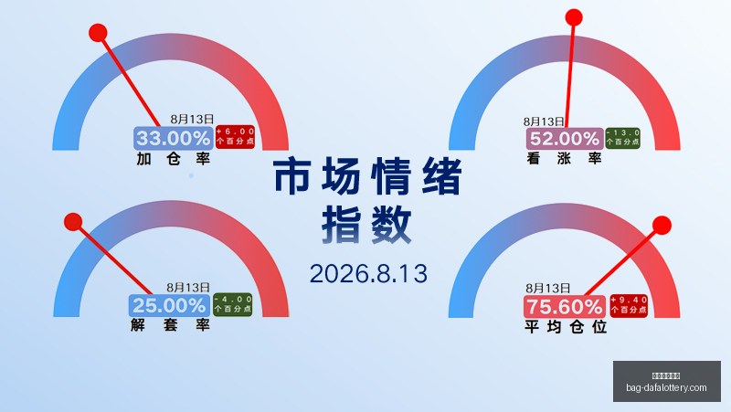 腾讯电竞携,荣耀时刻回,大发彩票官网,大发彩票官网,大发彩app下载,安全购彩,避坑要点,福彩中心