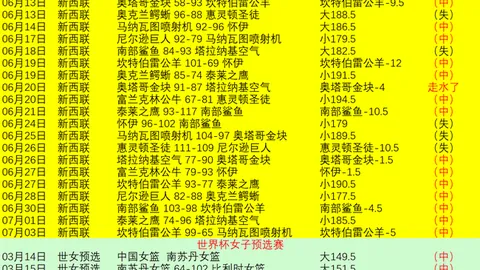 芬甲焦点对决大发彩票官网：科特卡主场胜算大，哈卡能逆袭吗